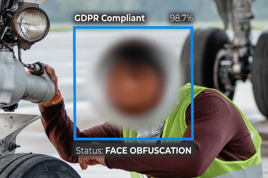 Aircraft GDPR compliance with computer vision AI technology